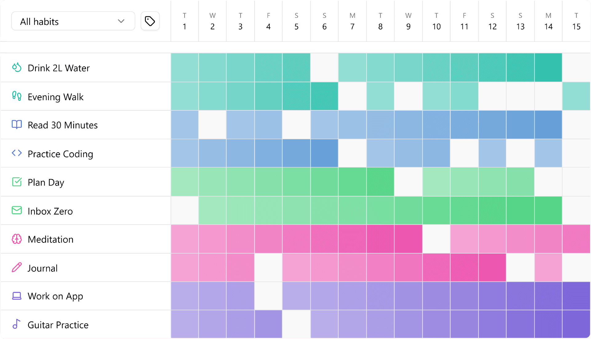 Habit Tracker App Preview