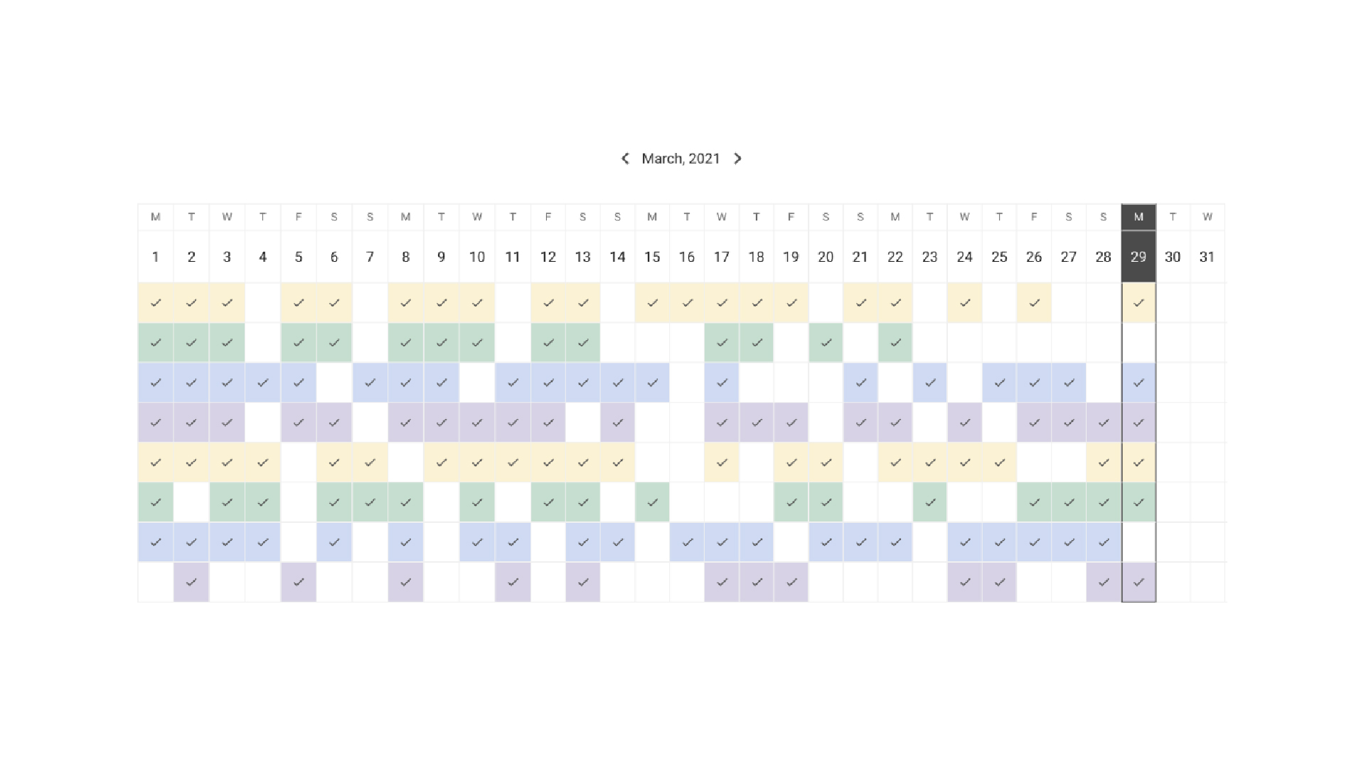 DailyHabits Desktop Habit Tracker
