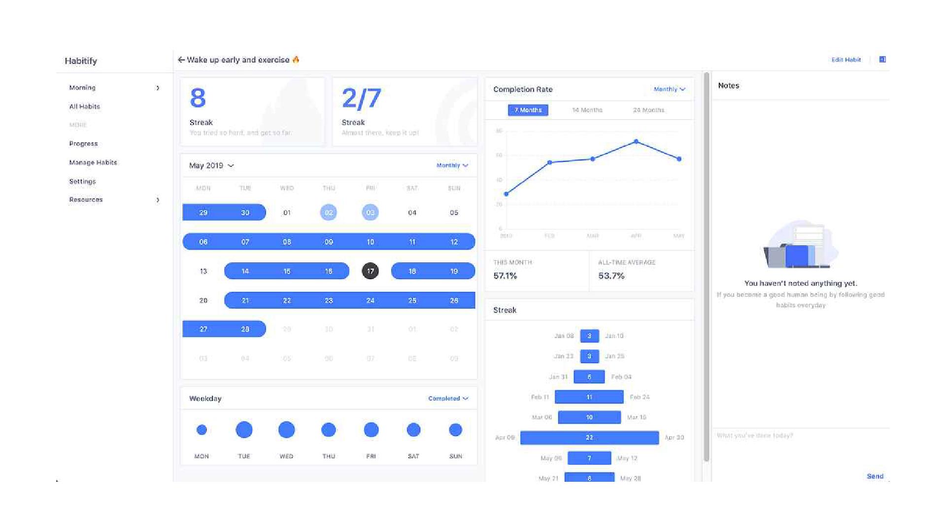 Habitify Desktop Habit Tracker