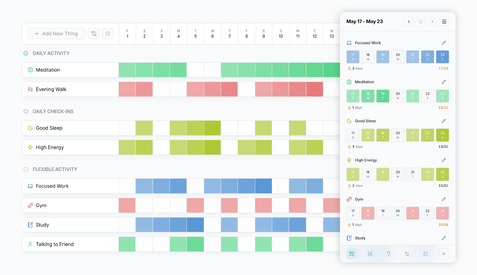 Habitflow Desktop Habit Tracker App Overview